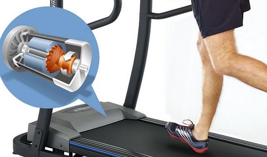 智能跑步机机电定制开辟-跑步机马达出产厂家-万至达机电