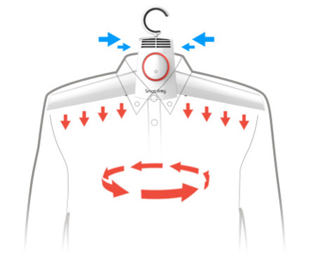 供给便携式干衣架机电-便携烘干衣机电扇机电-万至达机电