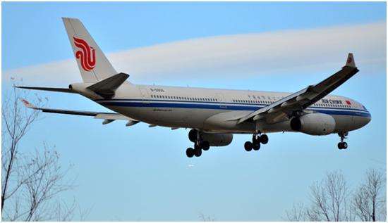 航空航天用微型无刷机电的机能请求-万至达机电