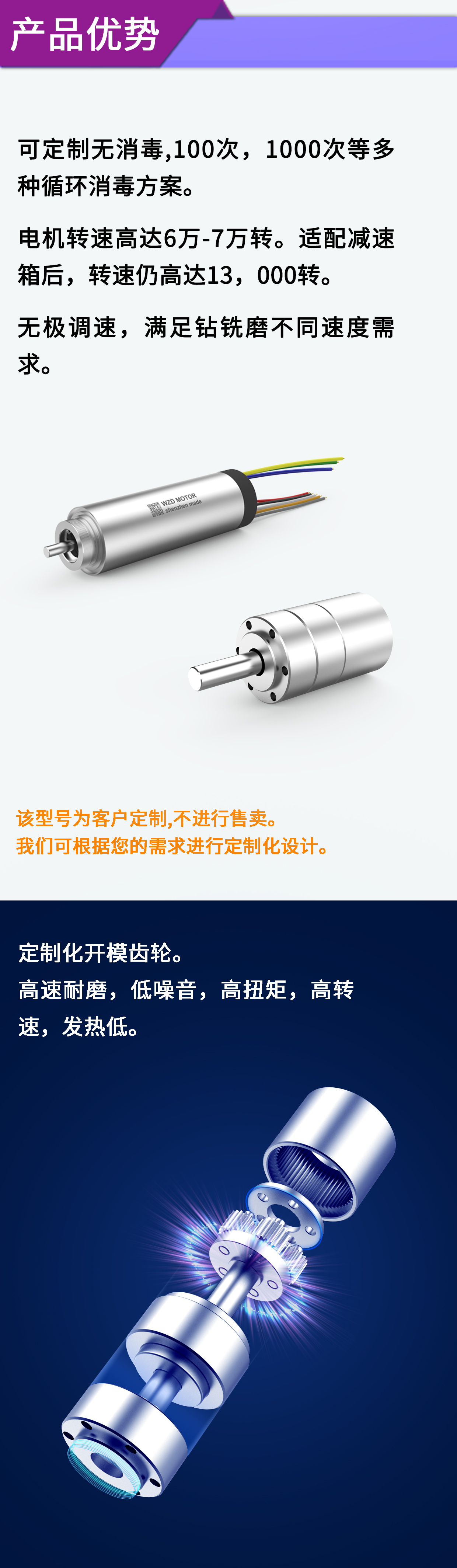 内科手术骨钻骨锯机电处理计划_医疗手术东西无刷机电定制-万至达机电