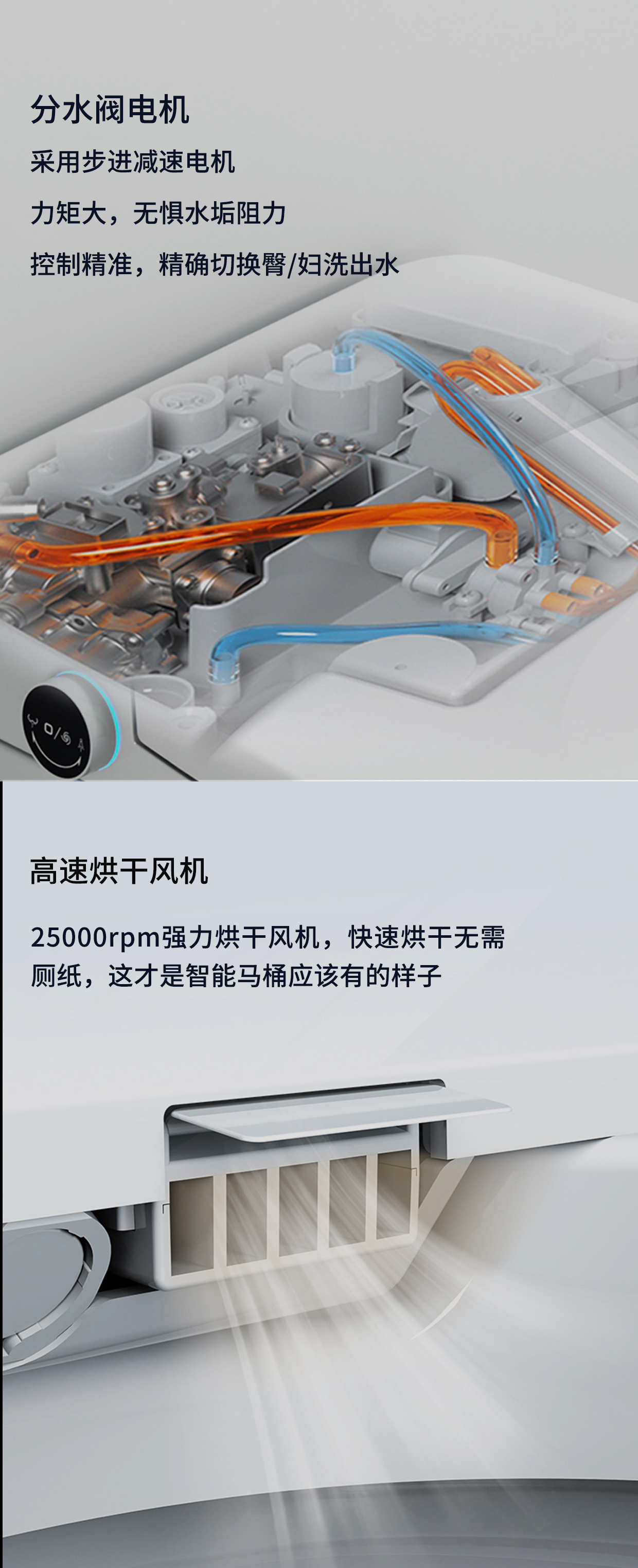 智能马桶机电_翻盖机电_冲水机电_伸缩机电_烘干风机-万至达机电