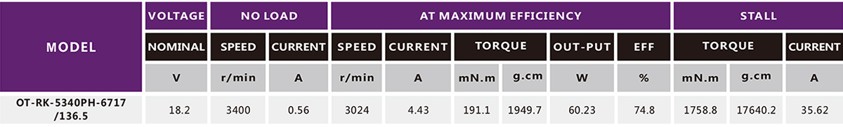 有刷机电_缝纫机机电_水泵机电_微型马达-万至达机电