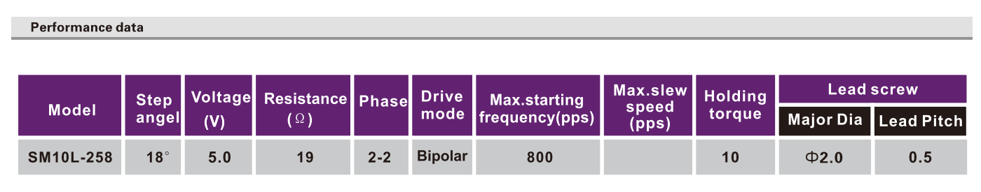 OT-SM10L-258步进机电_手机摄像头起落机电_微型打印机机电-万至达机电