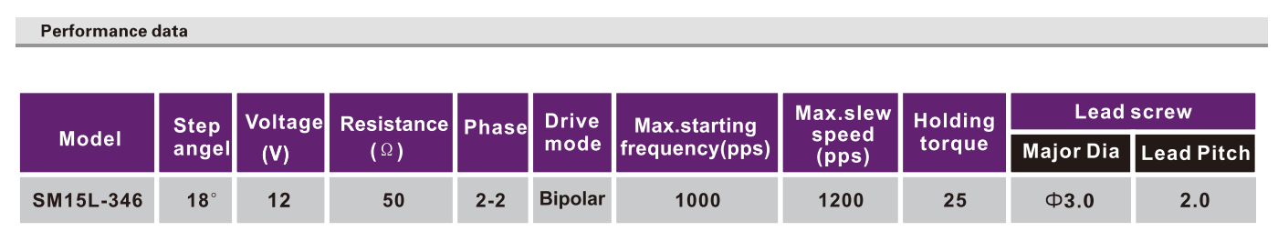 OT-SM15L-346丝杆步进机电|步进机电|机电带丝杆|激光装备机电-万至达机电