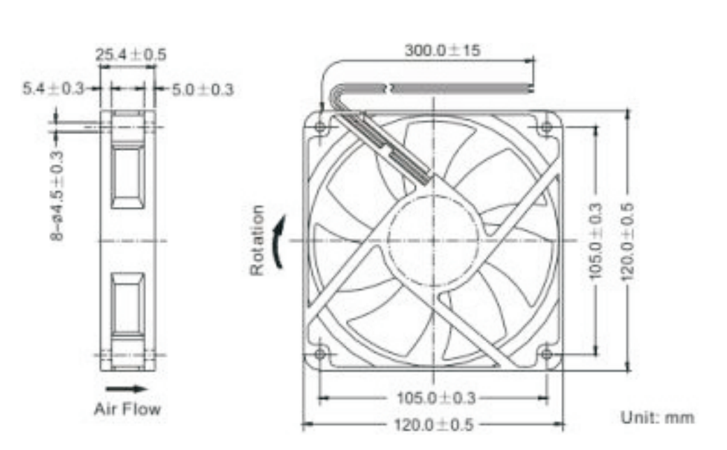 OT-EF12025无刷机电|无刷直流机电|电扇机电-万至达机电