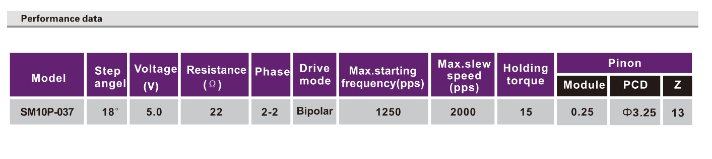 OT-SM10P-037步进机电|微型打印机机电|数码摄像机机电|复印机机电-万至达机电