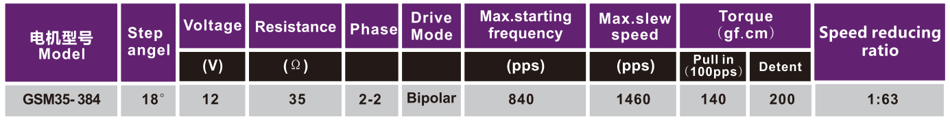 OT-GSM35-384加速步进机电|照片打印机机电|医疗东西机电|微型机电-万至达机电