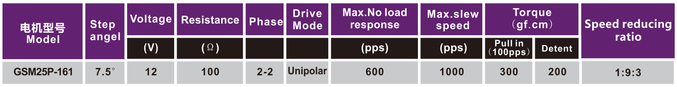 OT-GSM25-161步进机电|打印机机电|复印机机电|微型机电-万至达机电