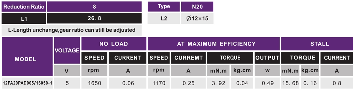 OT-12F微型加速机_门锁机电