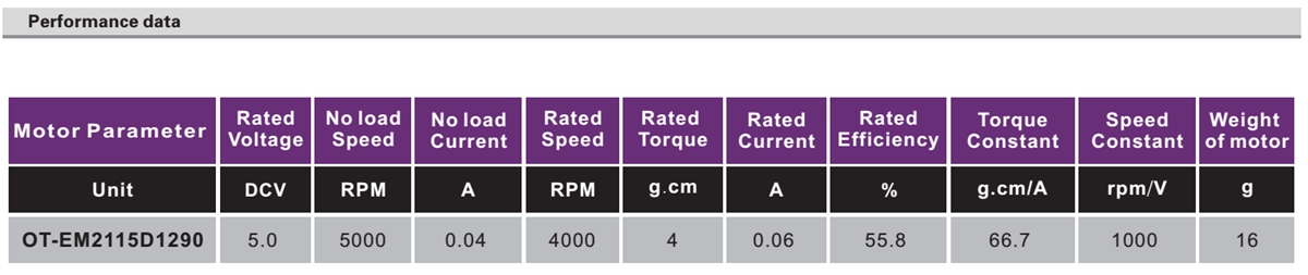 OT-EM2115无刷机电|打印机机电|扫描仪机电|无刷直流机电-万至达机电