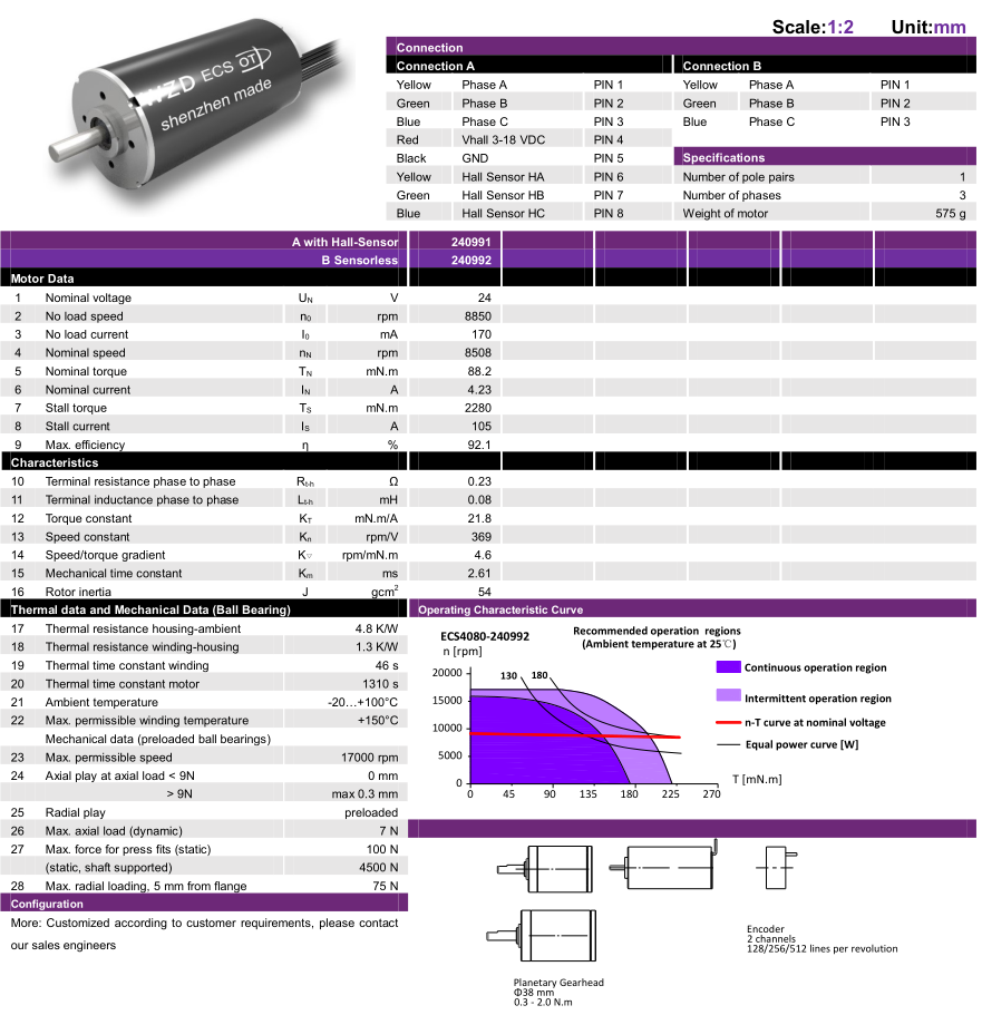 空心杯机电的参数_空心无刷机电-万至达机电