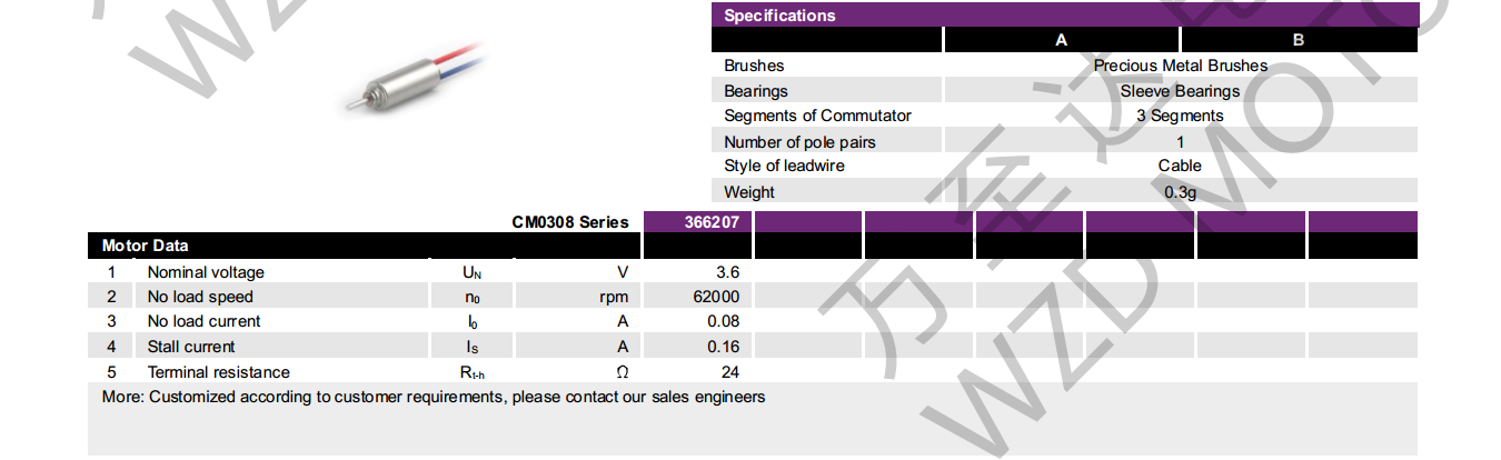 OT-CM0308空心杯机电-万至达机电