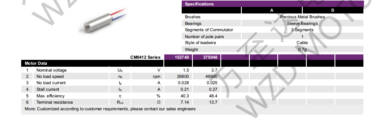 OT-CM0412空心杯机电-万至达机电