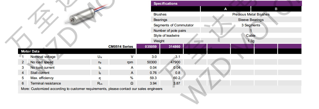 OT-CM0514空心杯机电-万至达机电