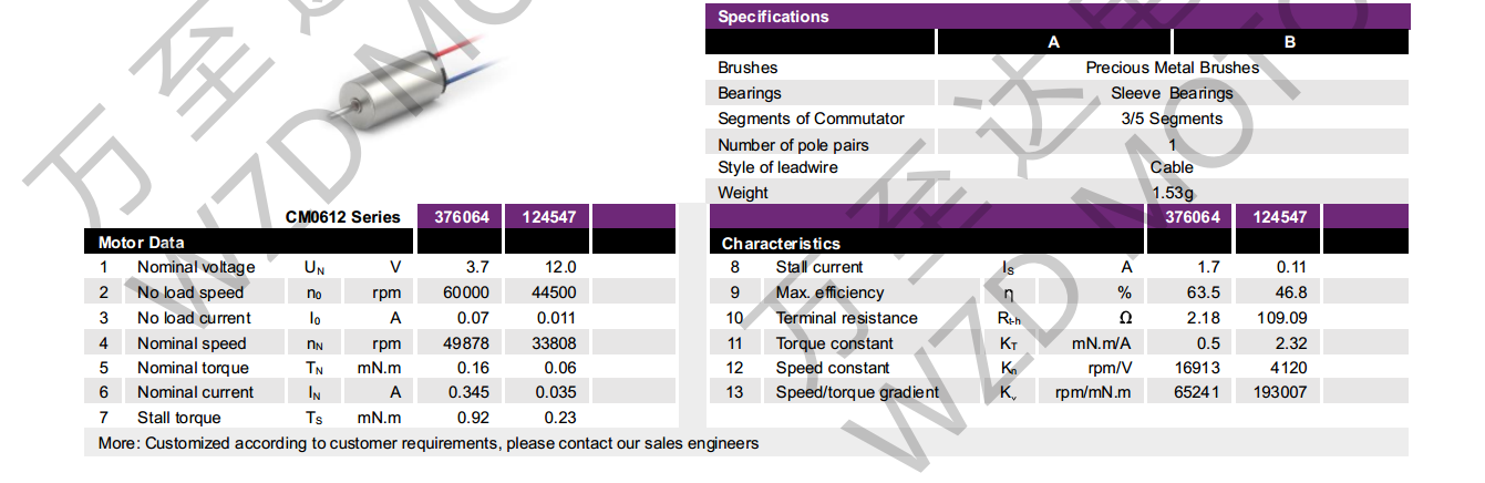 OT-CM0612空心杯机电-万至达机电