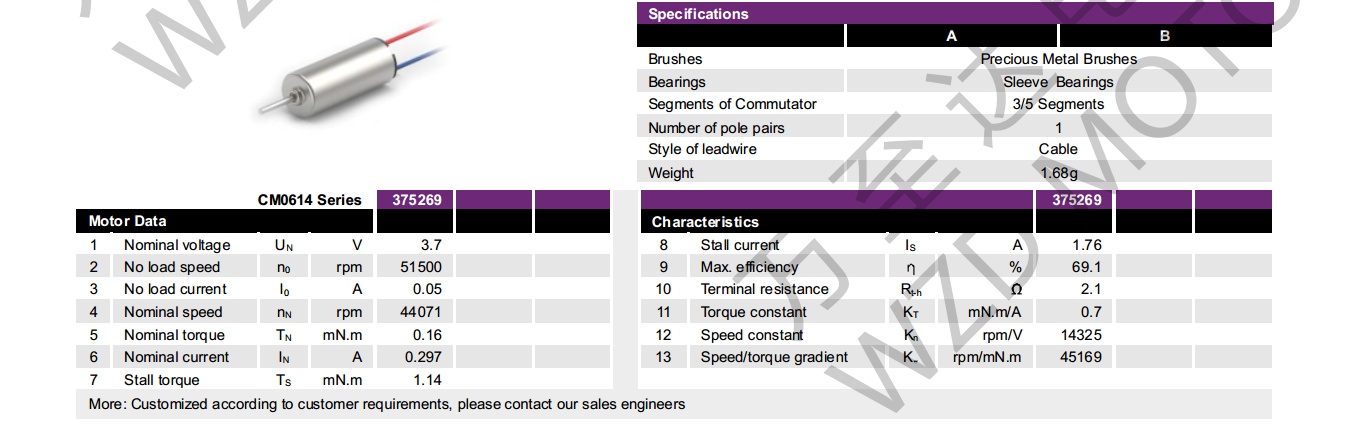 OT-CM0614空心杯机电-万至达机电
