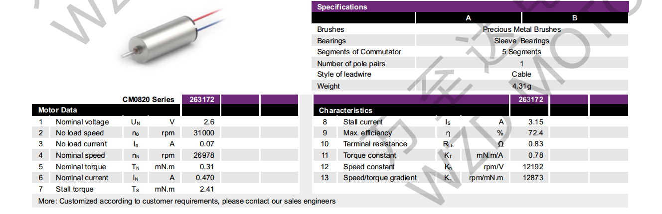 OT-CM0820空心杯机电-万至达机电