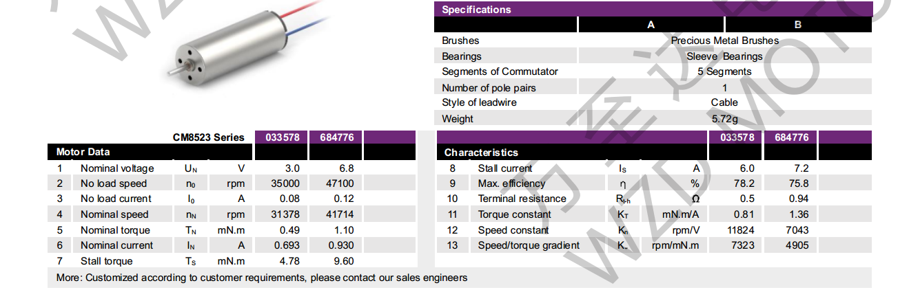 OT-CM8523空心杯机电-万至达机电