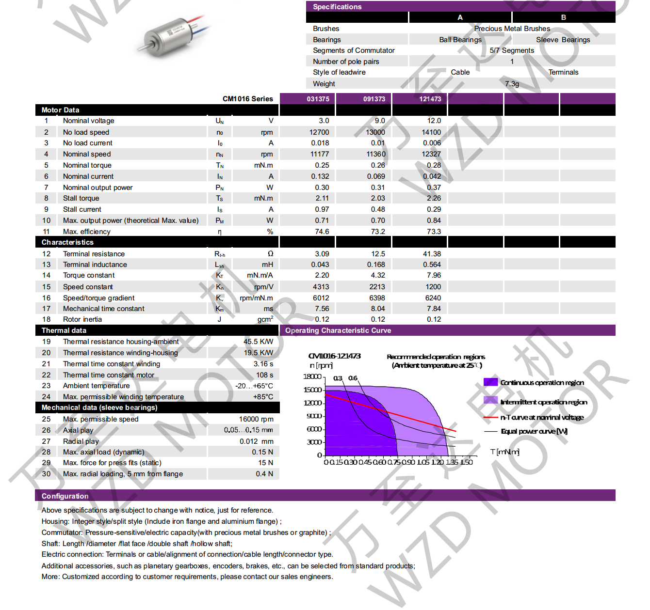 OT-CM1016空心杯机电-万至达机电