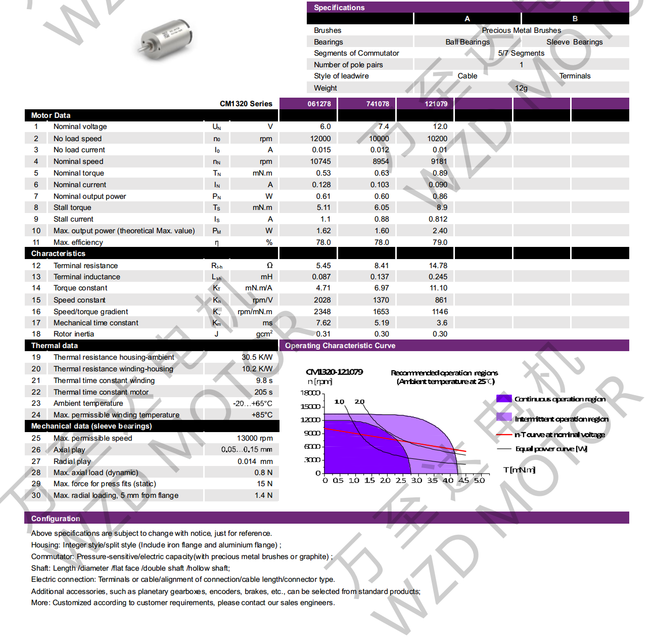 OT-CM1320空心杯机电-万至达机电