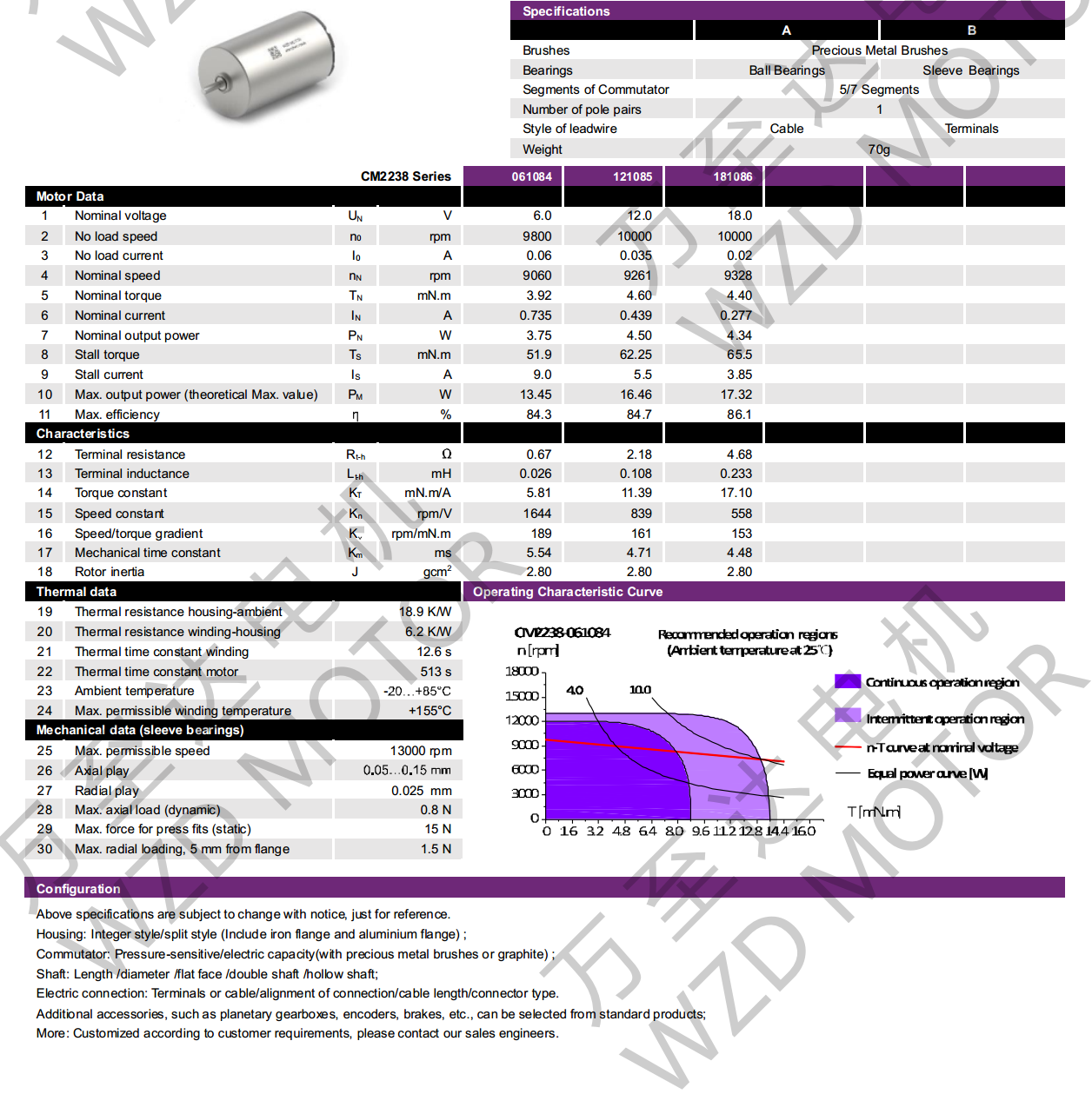 OT-CM2238空心杯机电-万至达机电