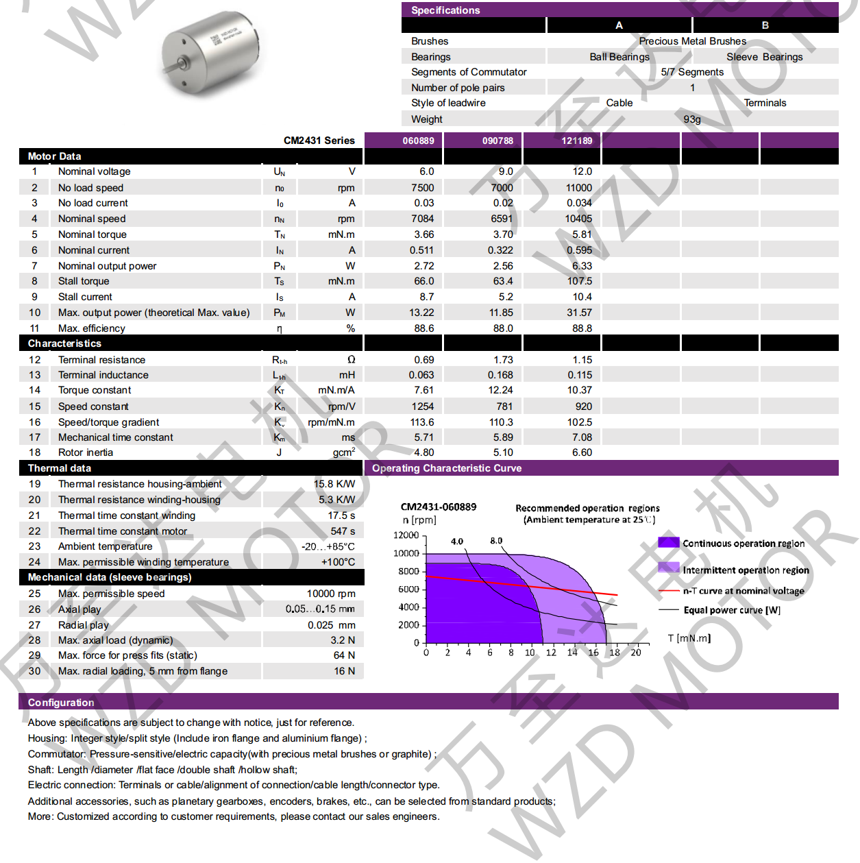 OT-CM2431空心杯机电-万至达机电