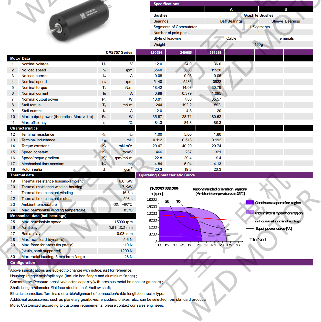 OT-CM2757空心杯机电-万至达机电