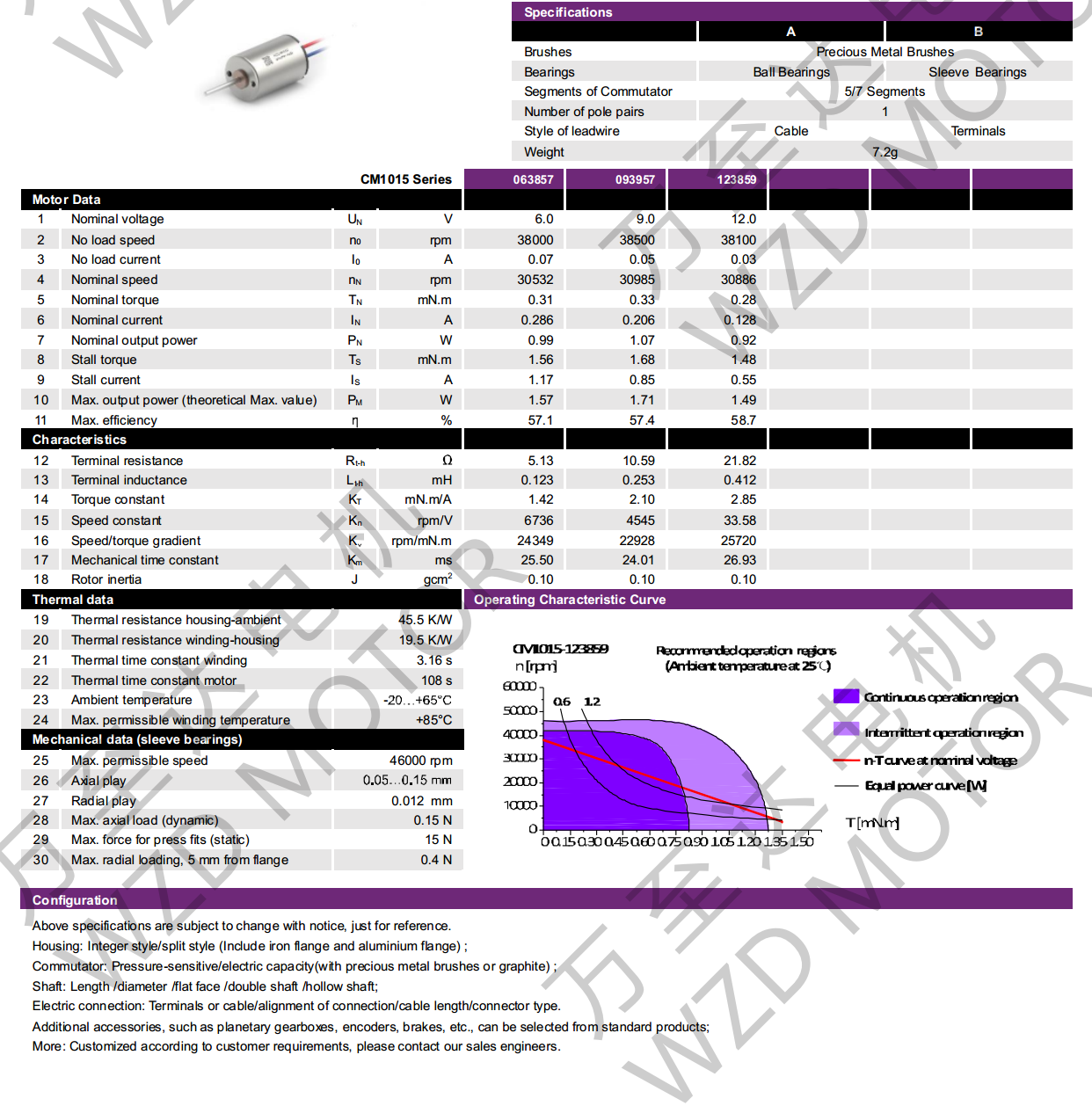OT-CM1015空心杯机电-万至达机电