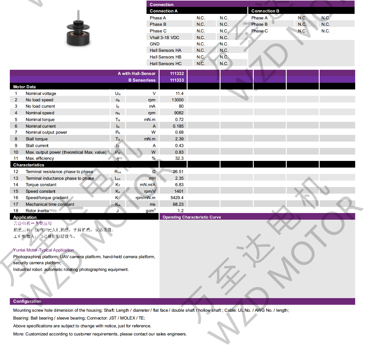 OT-EM1108BLDC无刷机电-万至达机电