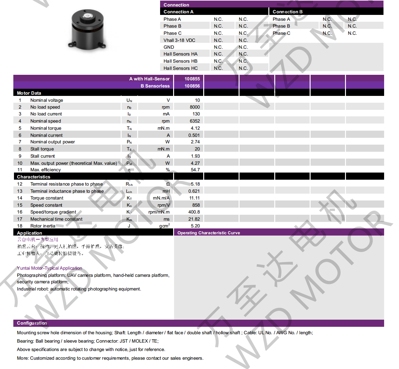 OT-EM2017BLDC无刷机电-万至达机电