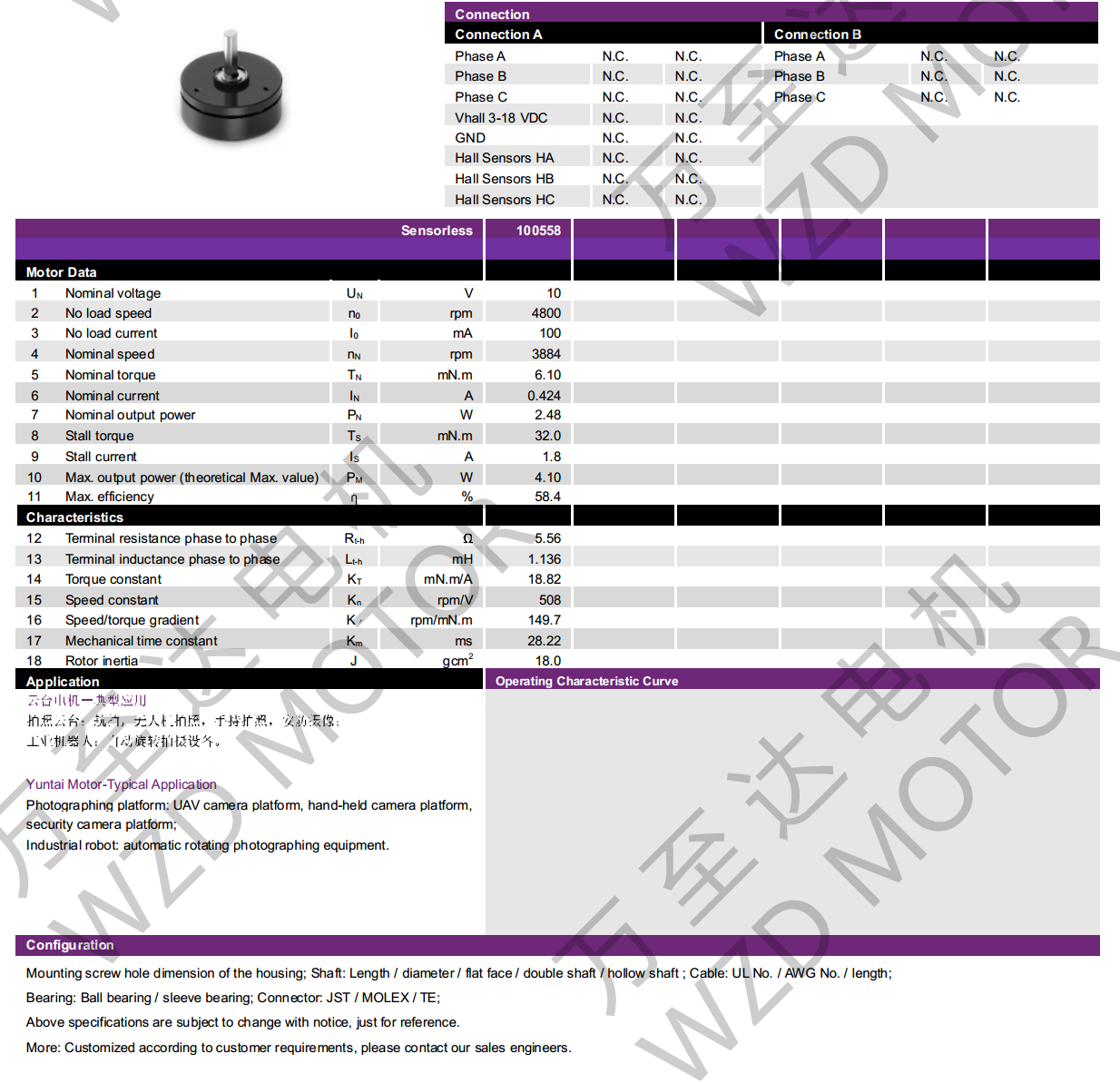 OT-EM2811BLDC无刷机电-万至达机电