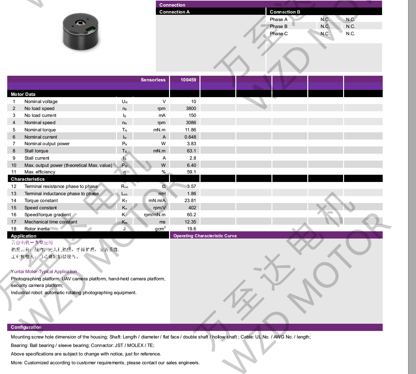 OT-EM2817BLDC无刷机电-万至达机电
