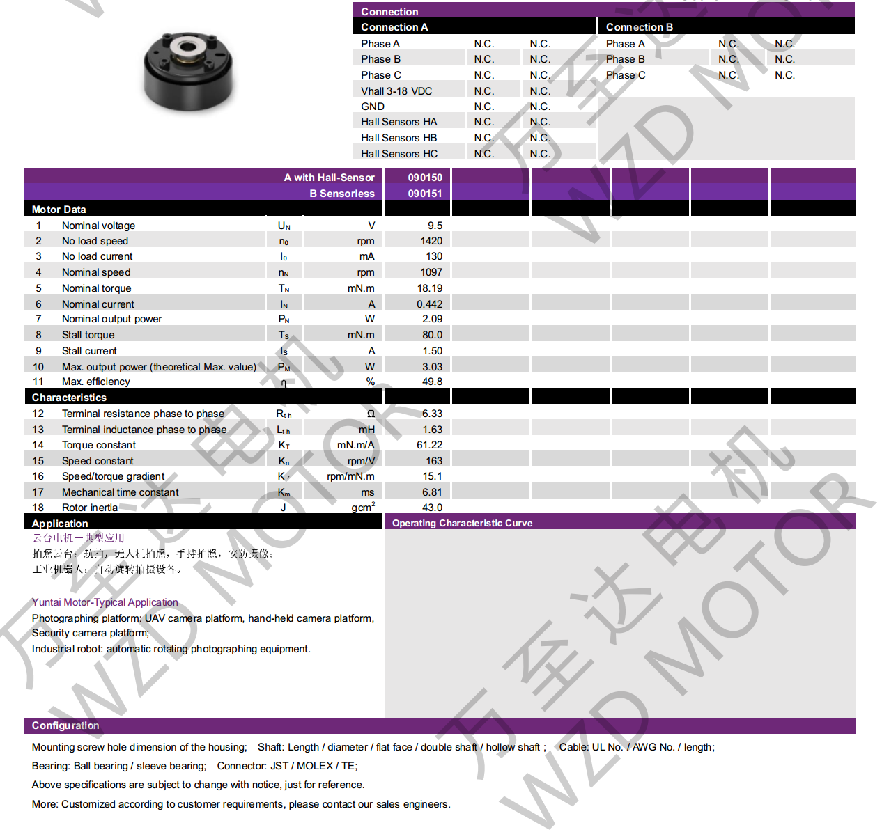 OT-EM3416BLDC无刷机电-万至达机电