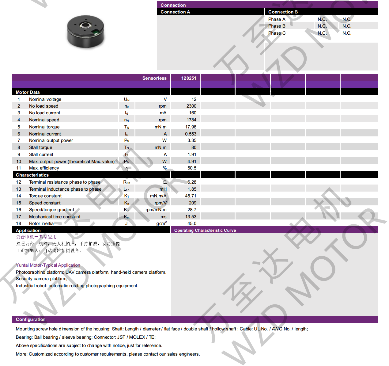 OT-EM3514BLDC无刷机电-万至达机电