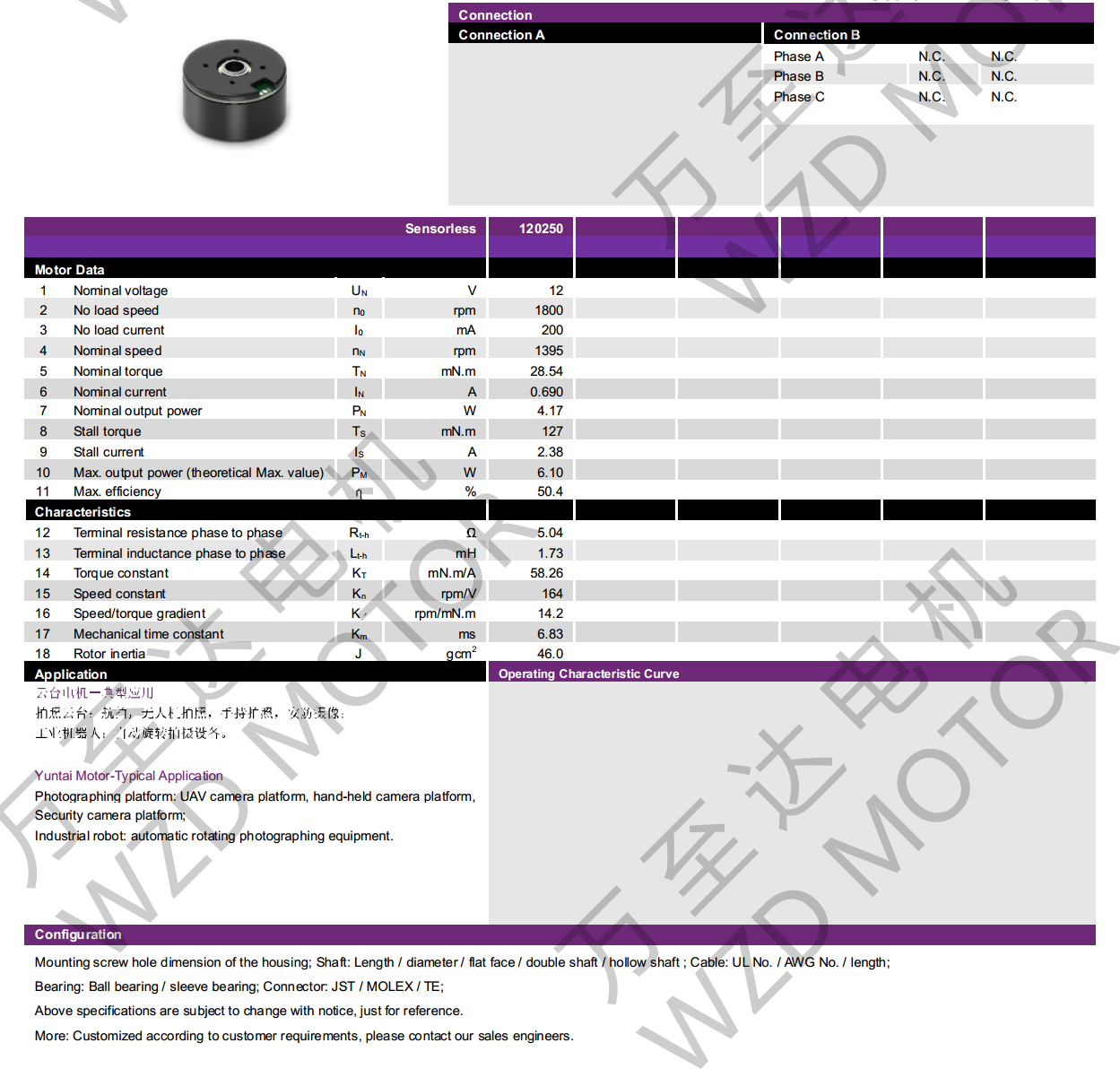 OT-EM3518BLDC无刷机电-万至达机电