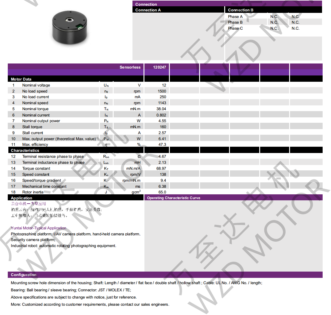 OT-EM4021BLDC无刷机电-万至达机电