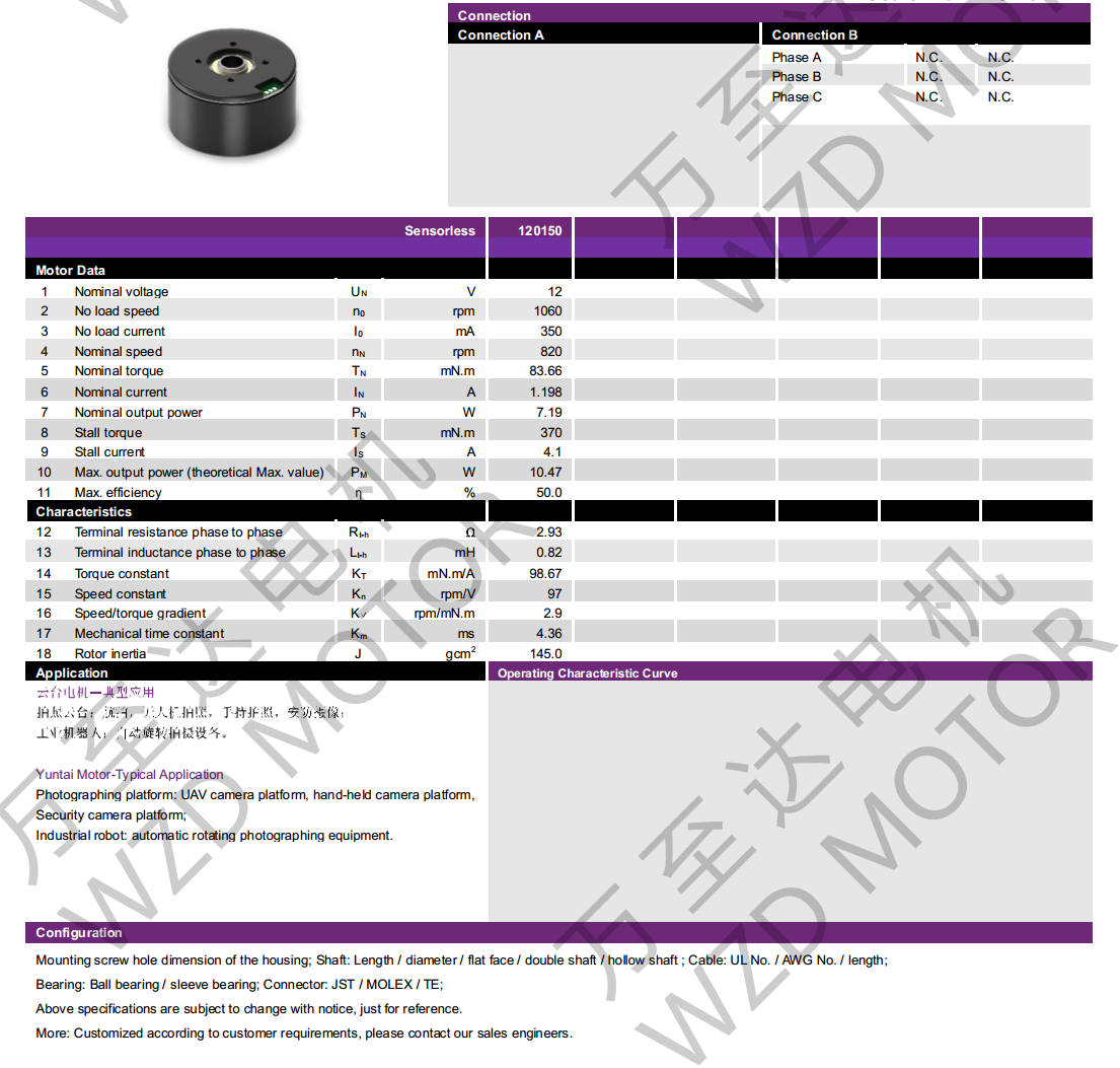 OT-EM4827BLDC无刷机电-万至达机电