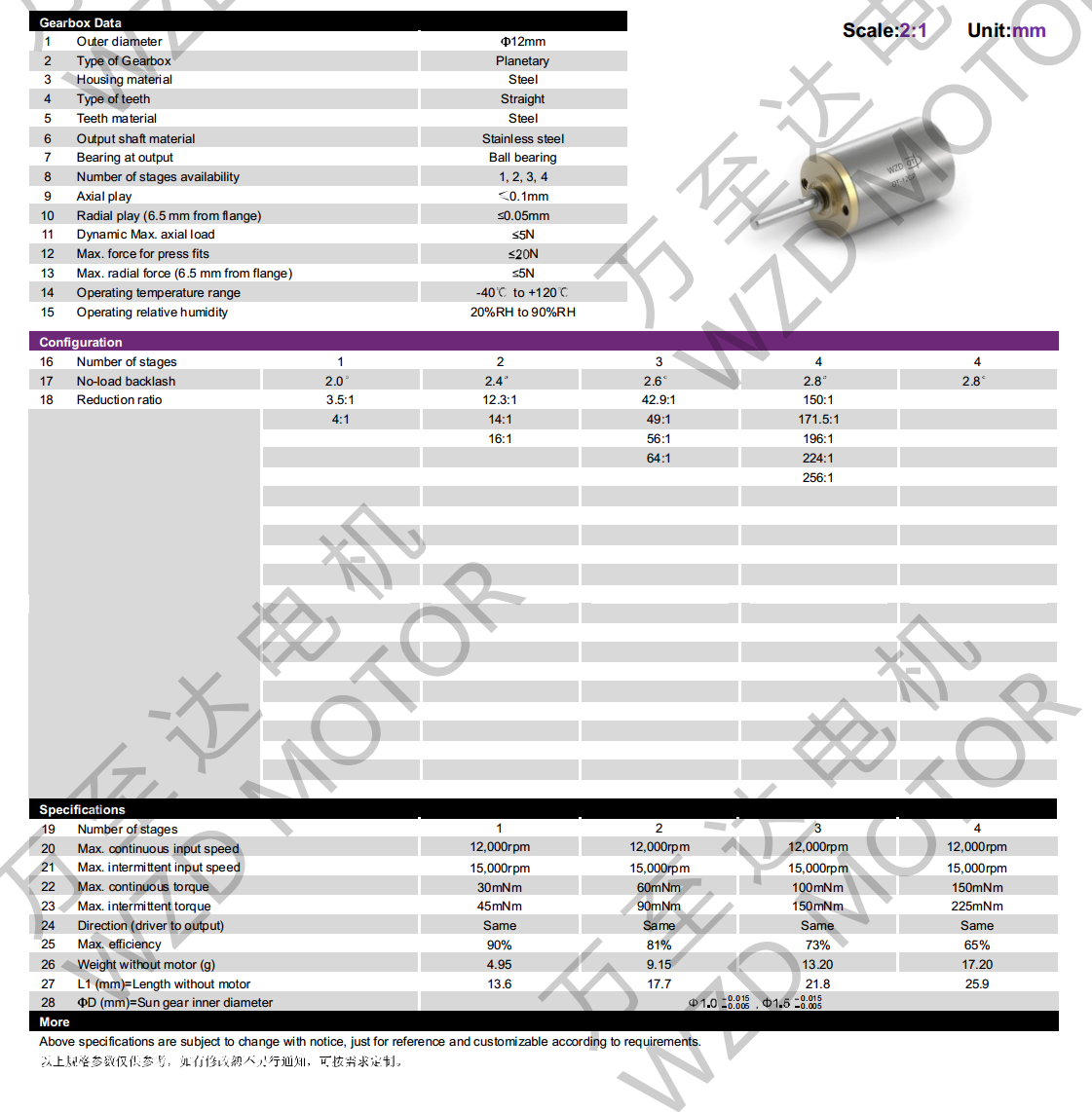 OT-12GP行星齿轮箱-齿轮箱-万至达机电