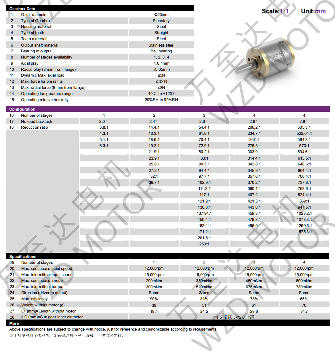 OT-20GP行星齿轮箱-齿轮箱-万至达机电