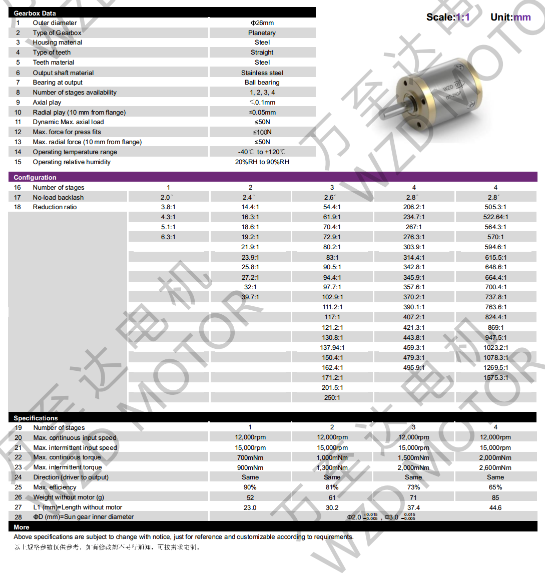 OT-26GP行星齿轮箱-齿轮箱-万至达机电