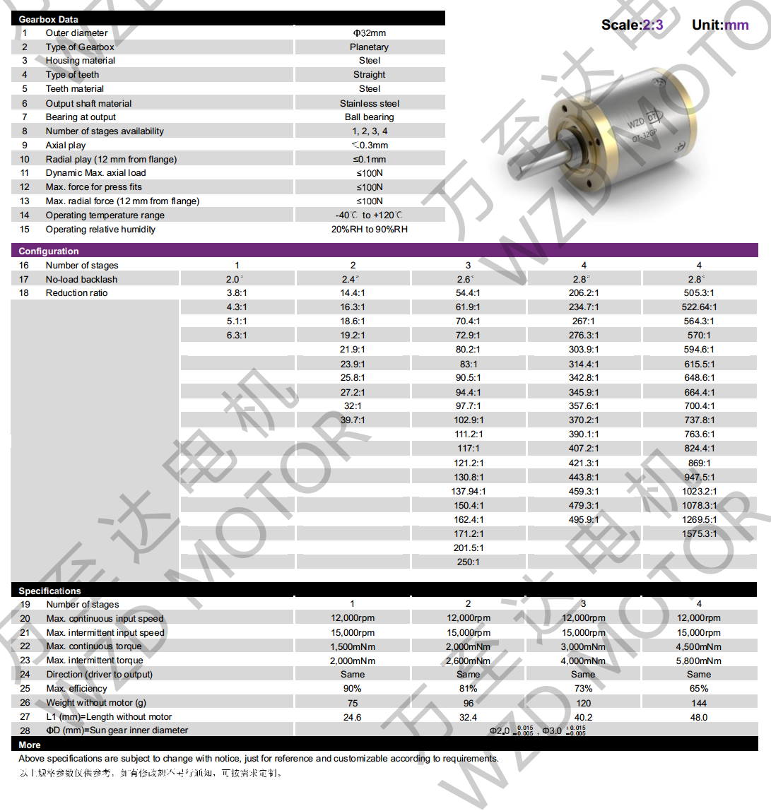 OT-32GP行星齿轮箱-齿轮箱-万至达机电