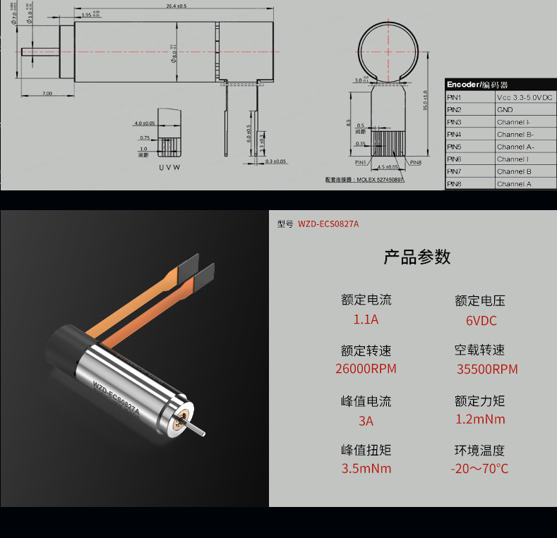 WZD-ECS0827A工致手机电