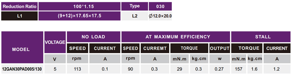 万至达机电参数 