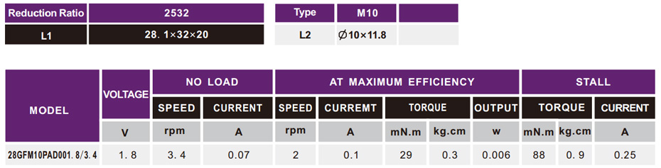小型调速机电参数 