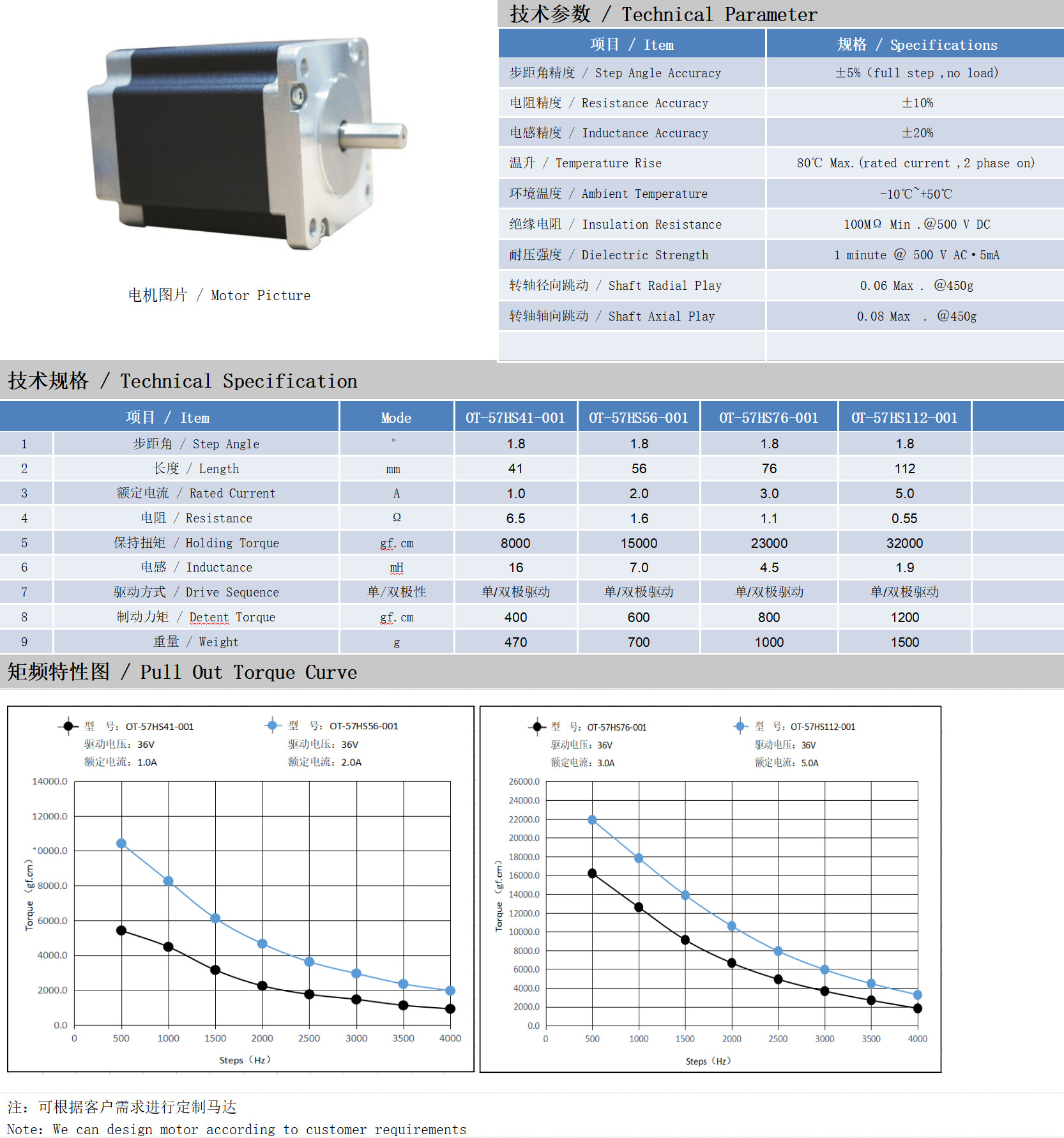 57系列1.8°两相开环步进机电手艺参数
