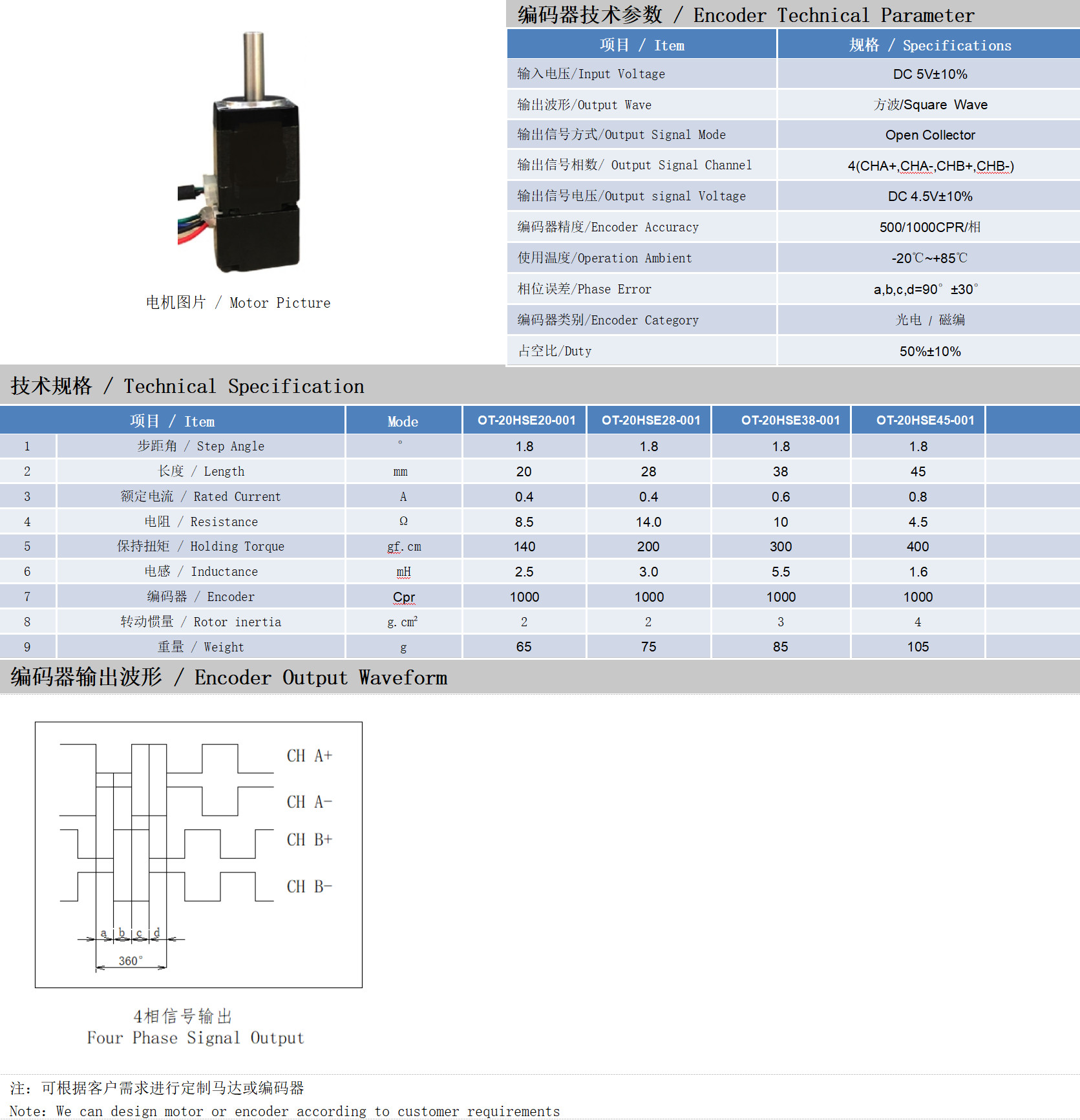 20系列1.8°两相闭环步进机电手艺参数