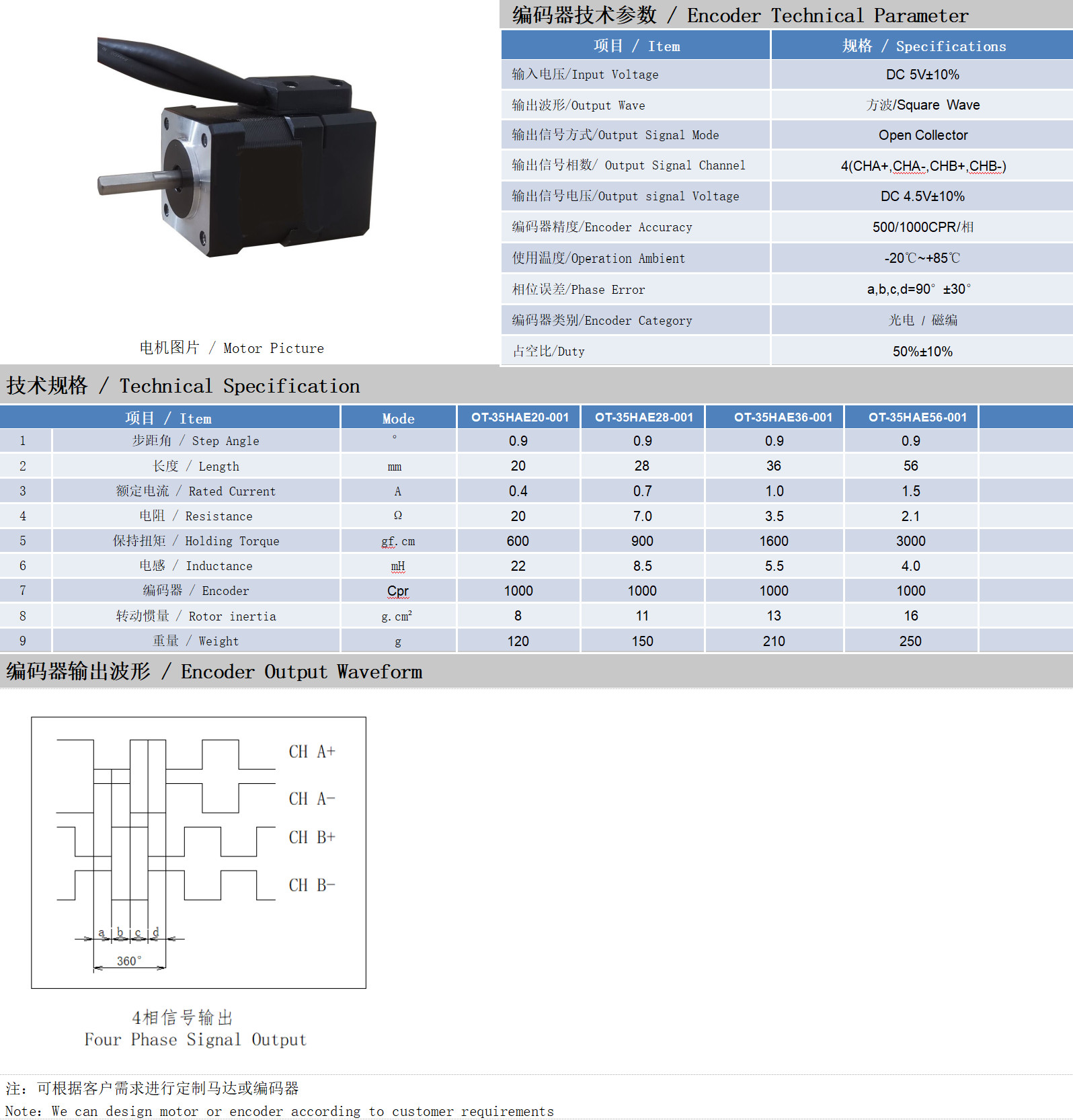 35系列0.9°两相闭环步进机电手艺参数