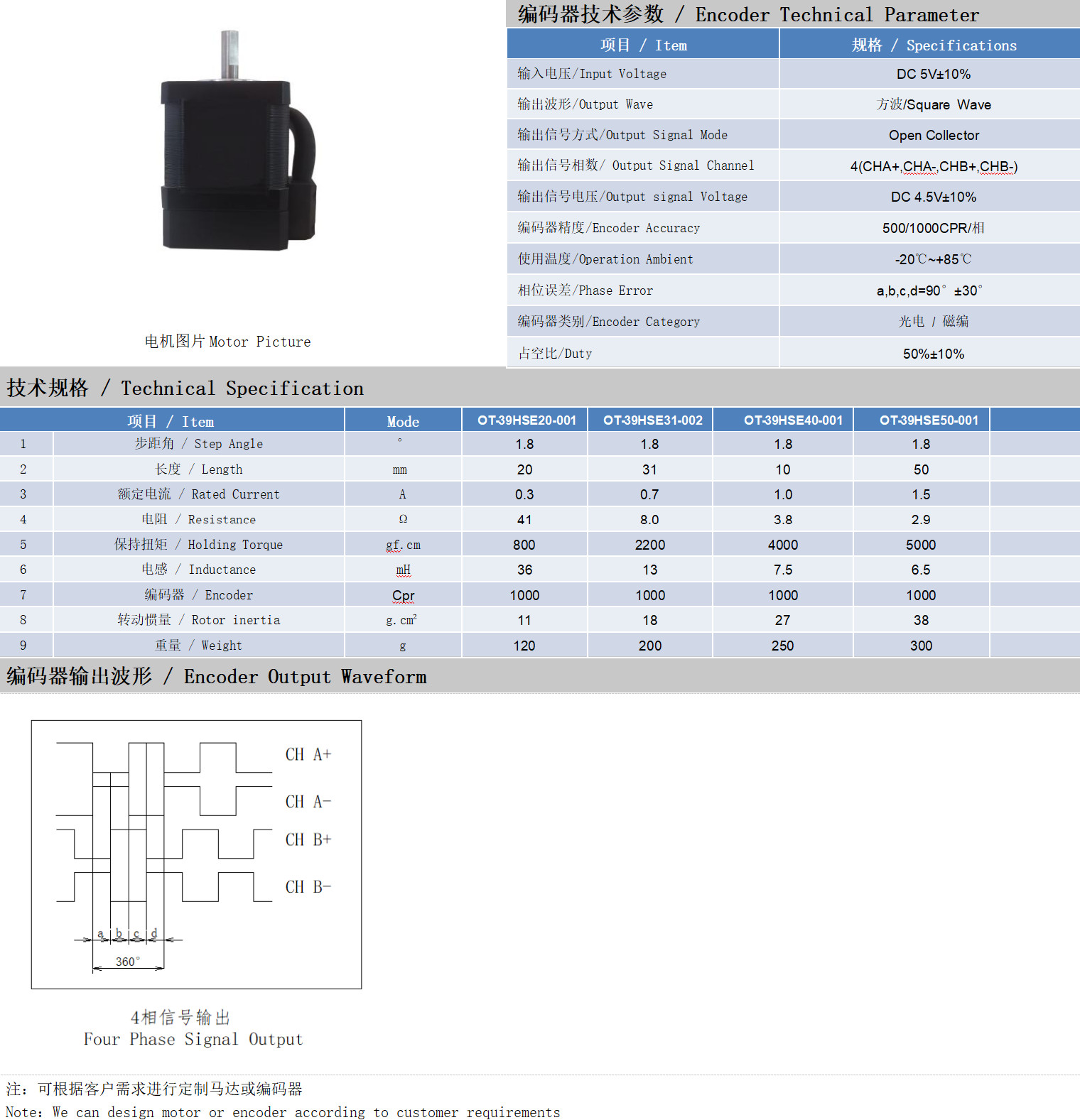 39系列1.8°两相闭环步进机电手艺参数