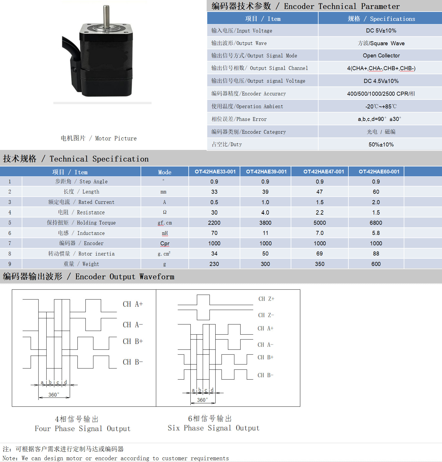 42系列0.9°两相闭环步进机电手艺参数