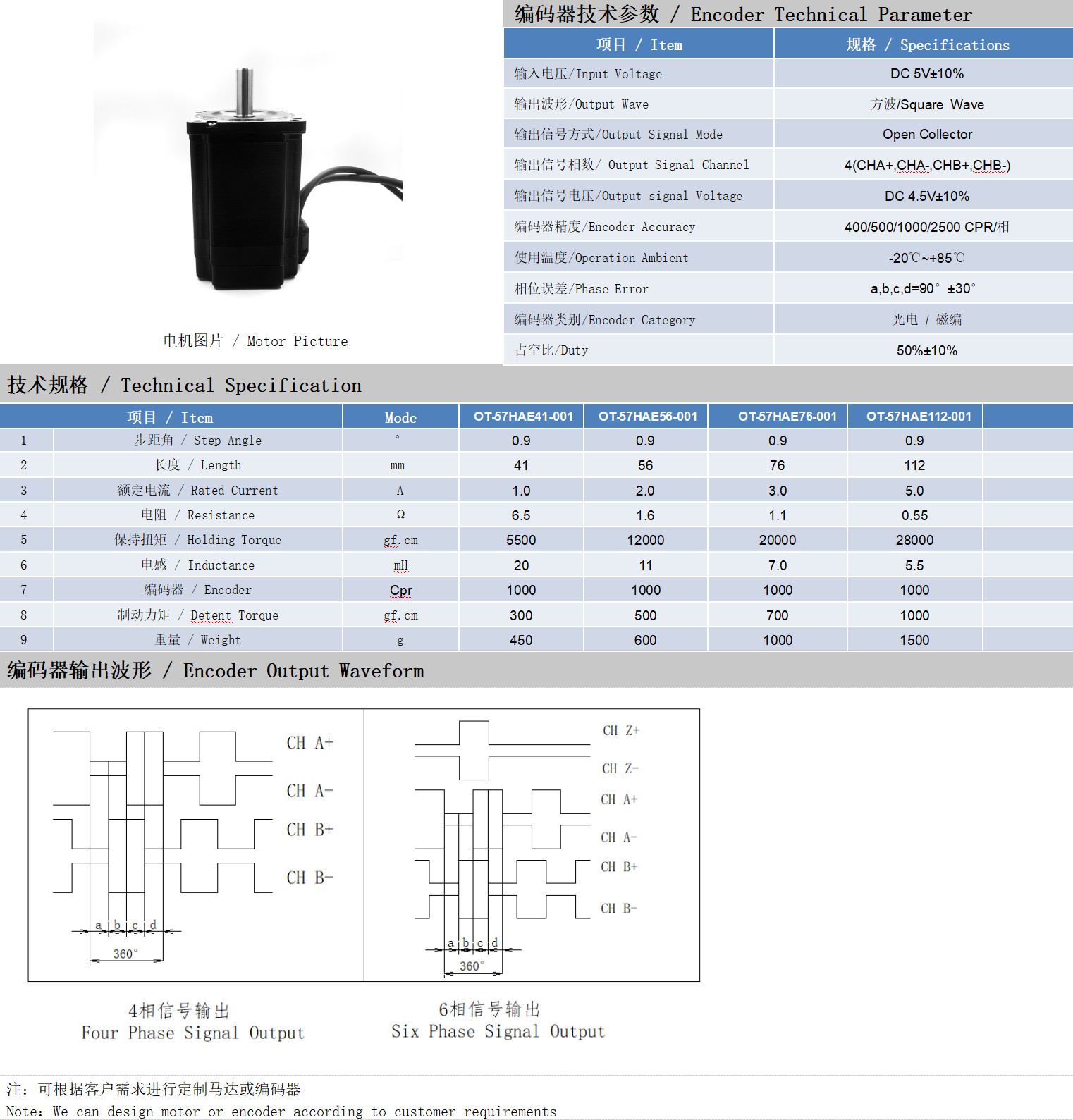 57系列0.9°两相闭环步进机电手艺参数